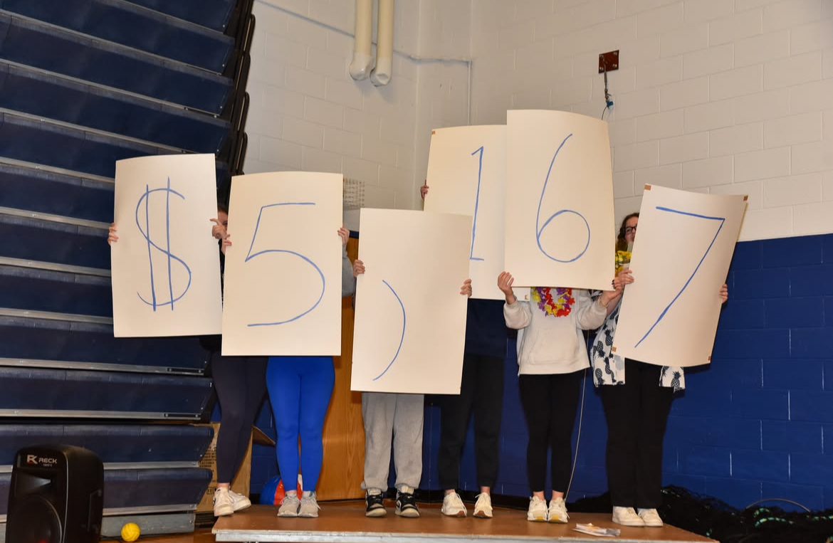 The amount of money Mini-Thon collected. Photo provided by Yearbook Staff.